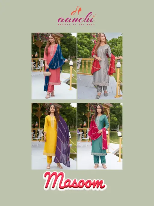Aanchi Masoom - Image 6