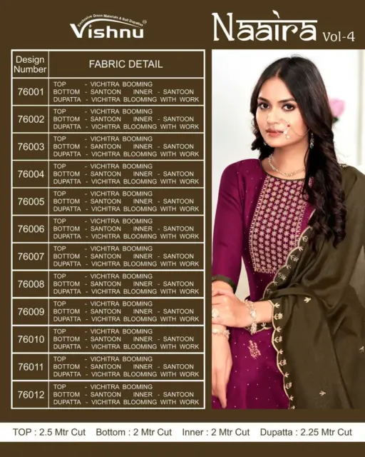 Vishnu Naira - Image 2